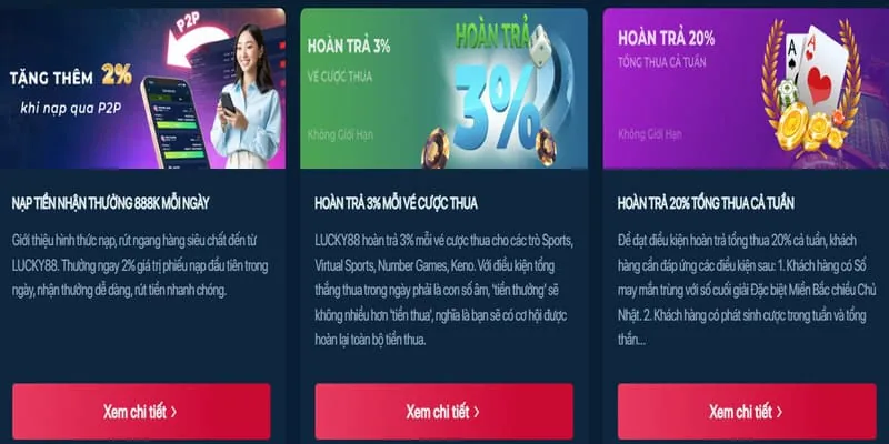 Biểu tượng hoàn trả tiền với mũi tên quay vòng, tượng trưng cho chương trình hoàn trả